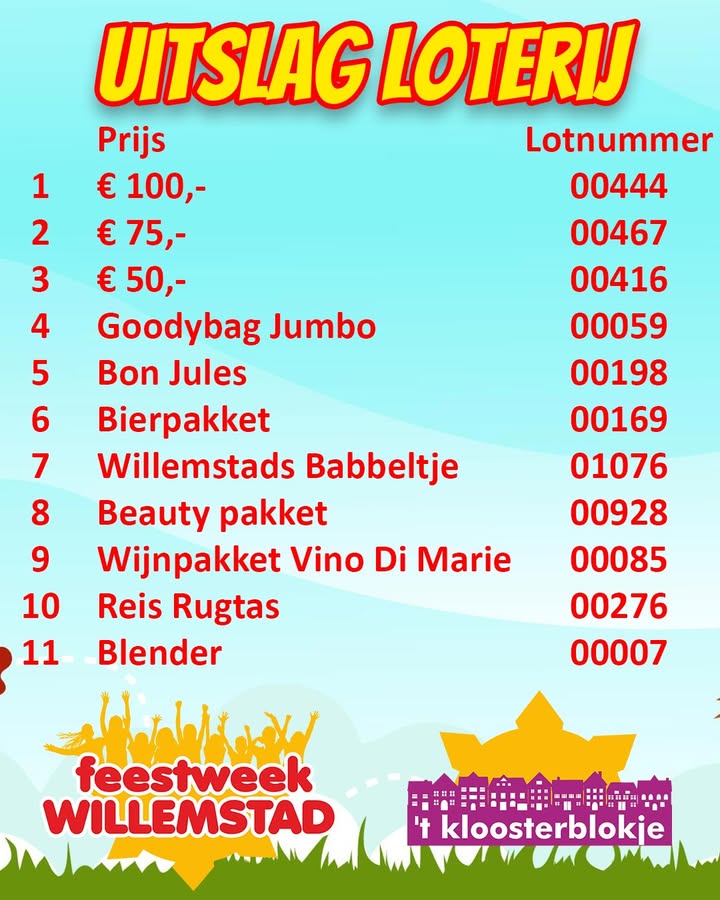 Feestweek Willemstad -  buurtvereniging 't Kloosterblokje